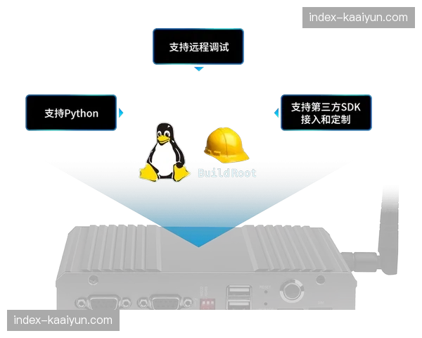 边缘端视觉识别模块性能翻倍 降低了核心服务器在高峰期的计算压力